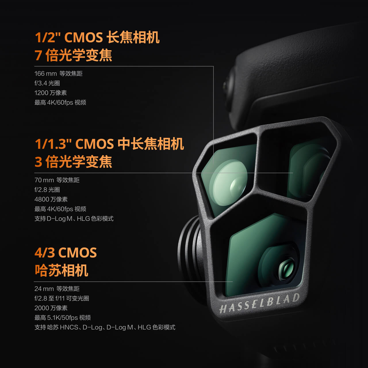 DJI Mavic 3 Pro Cine 大师套装（DJI RC Pro 遥控器）