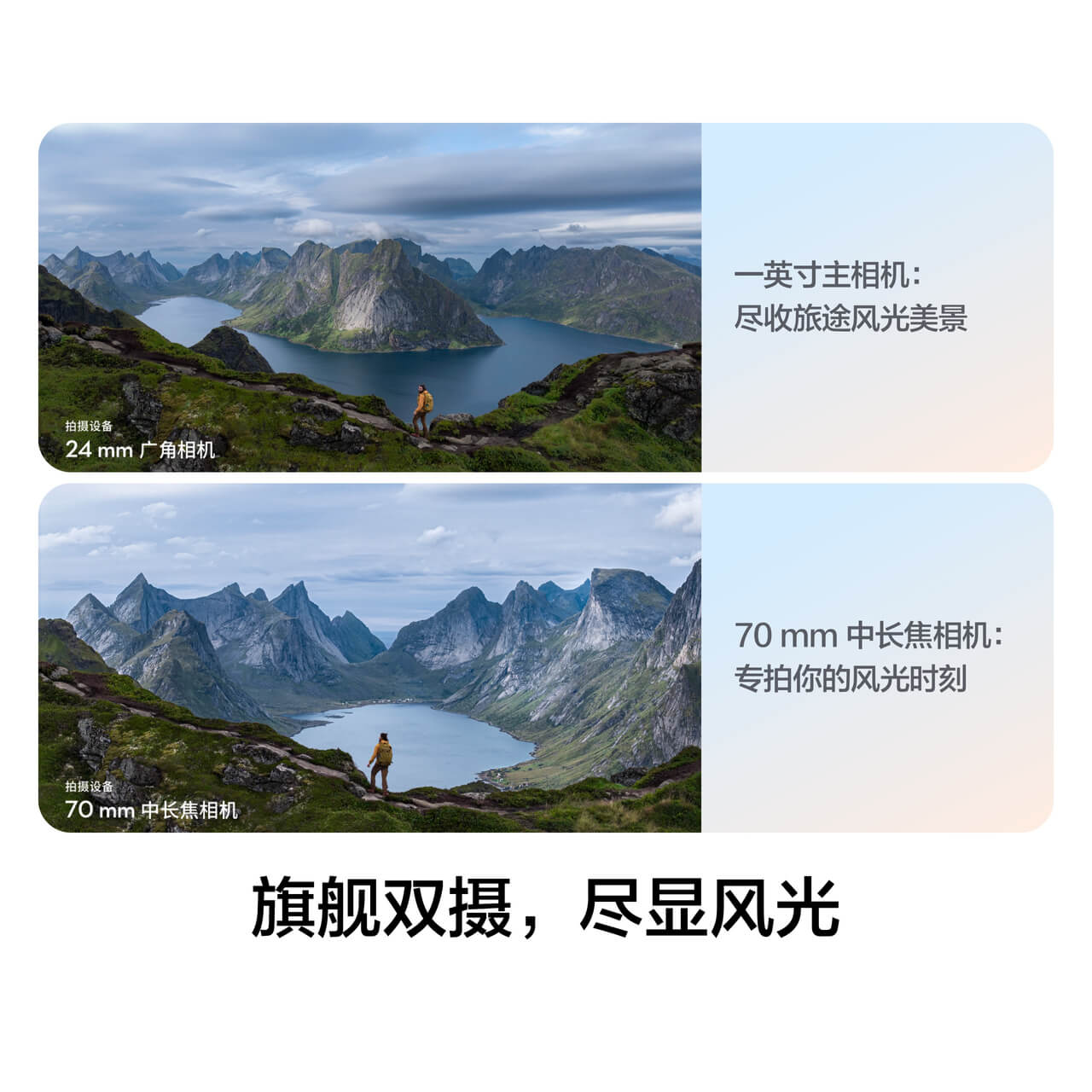 DJI Air 3S 畅飞套装（带屏遥控器）