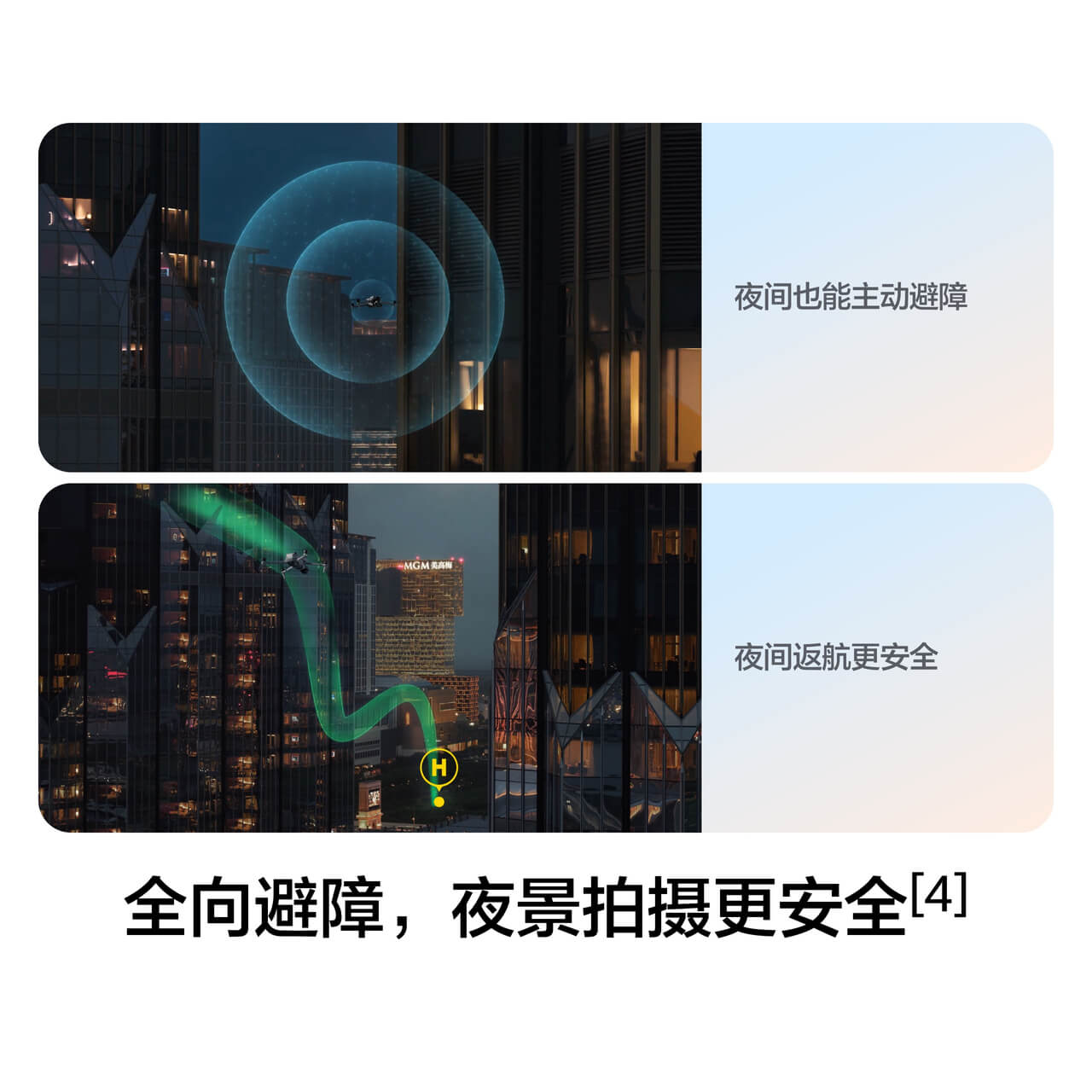 DJI Air 3S 畅飞套装（带屏遥控器）