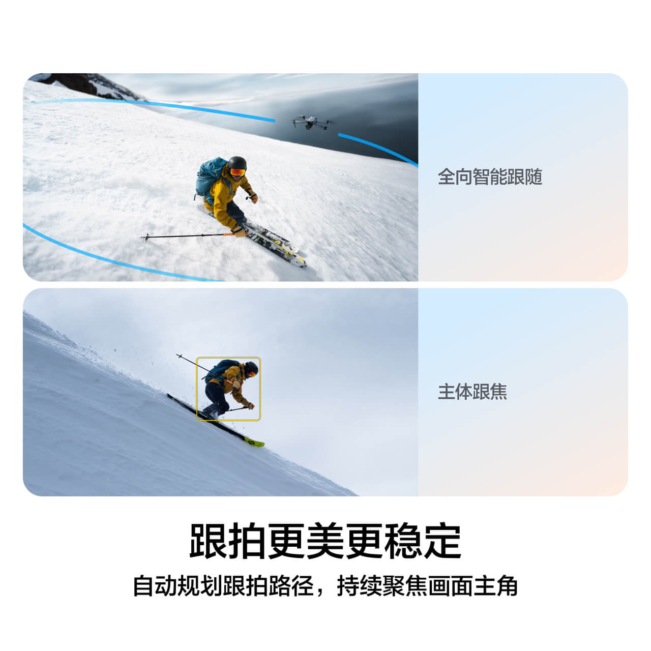 DJI Air 3S 畅飞套装（带屏遥控器）