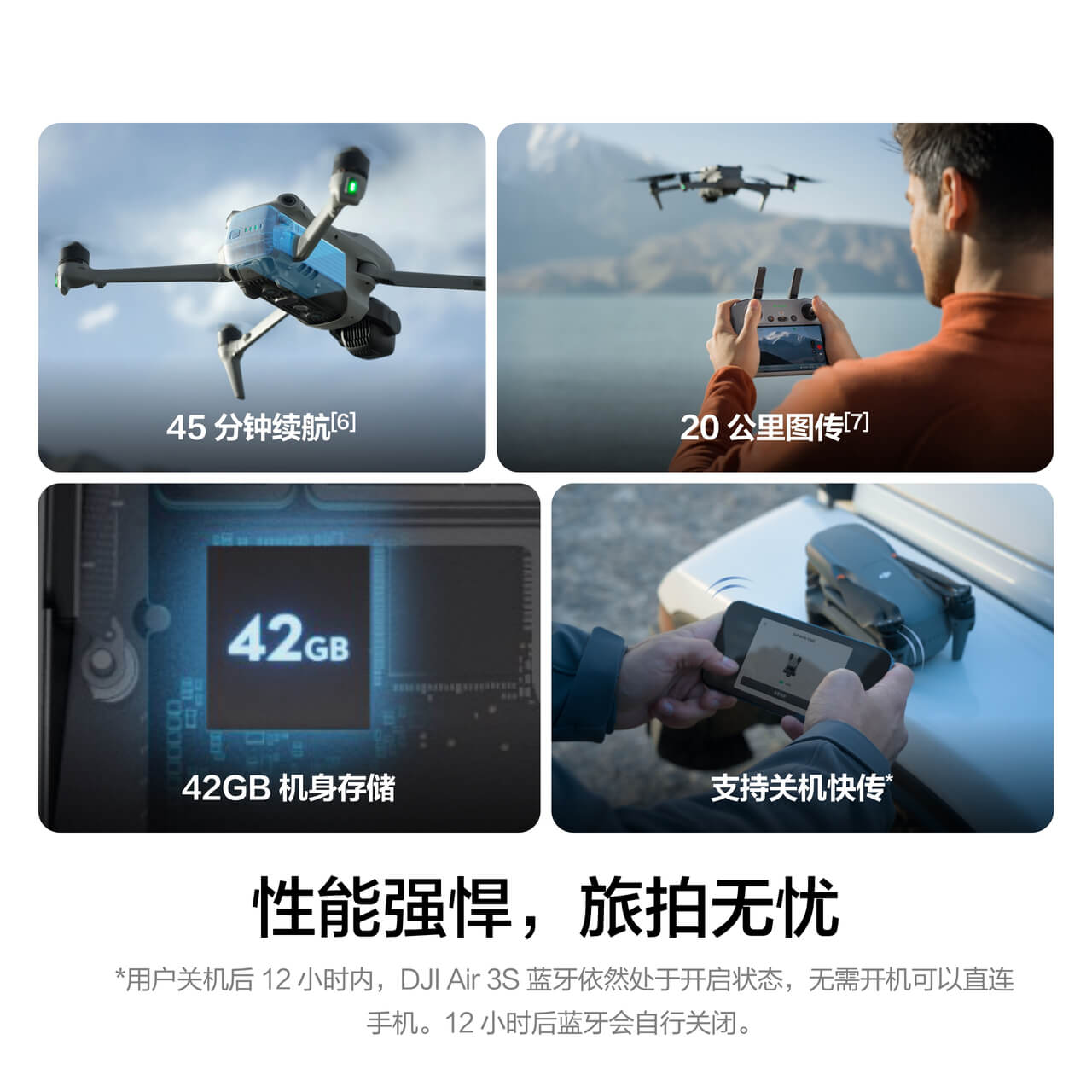 DJI Air 3S 畅飞套装（带屏遥控器）