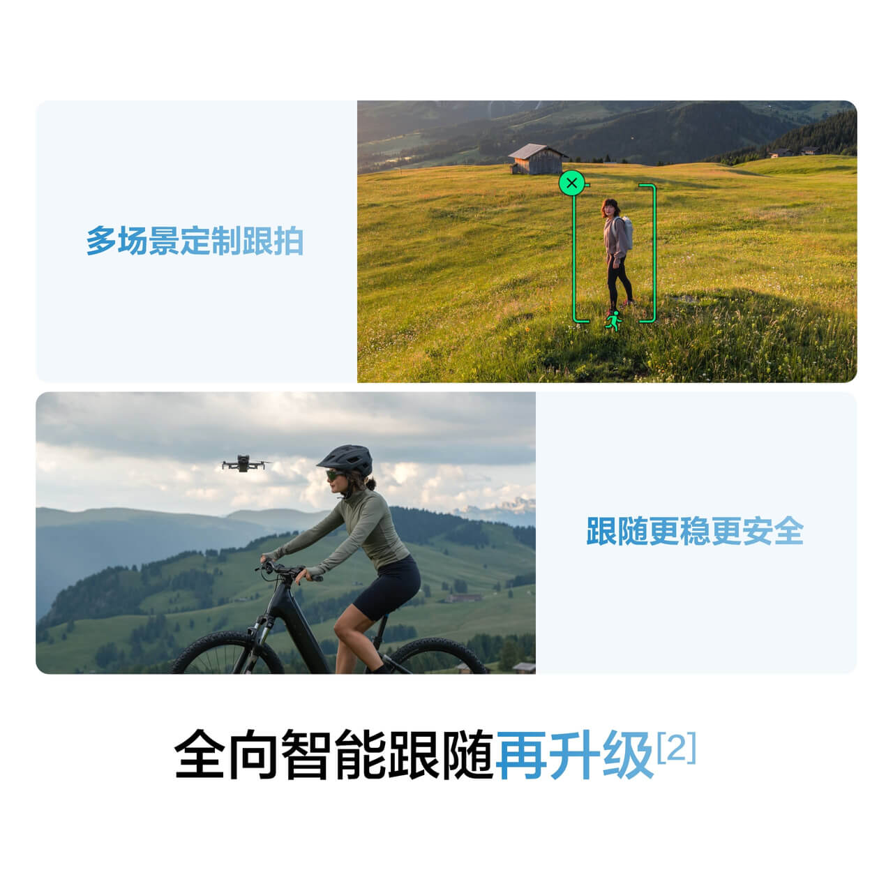 DJI Mini 5 Pro 畅飞套装（DJI RC-N3）