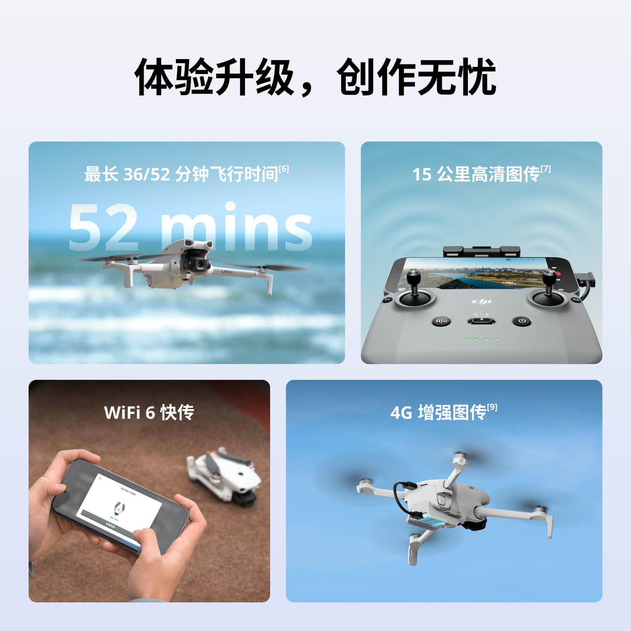 DJI Lito 1 畅飞套装（DJI RC-N3）
