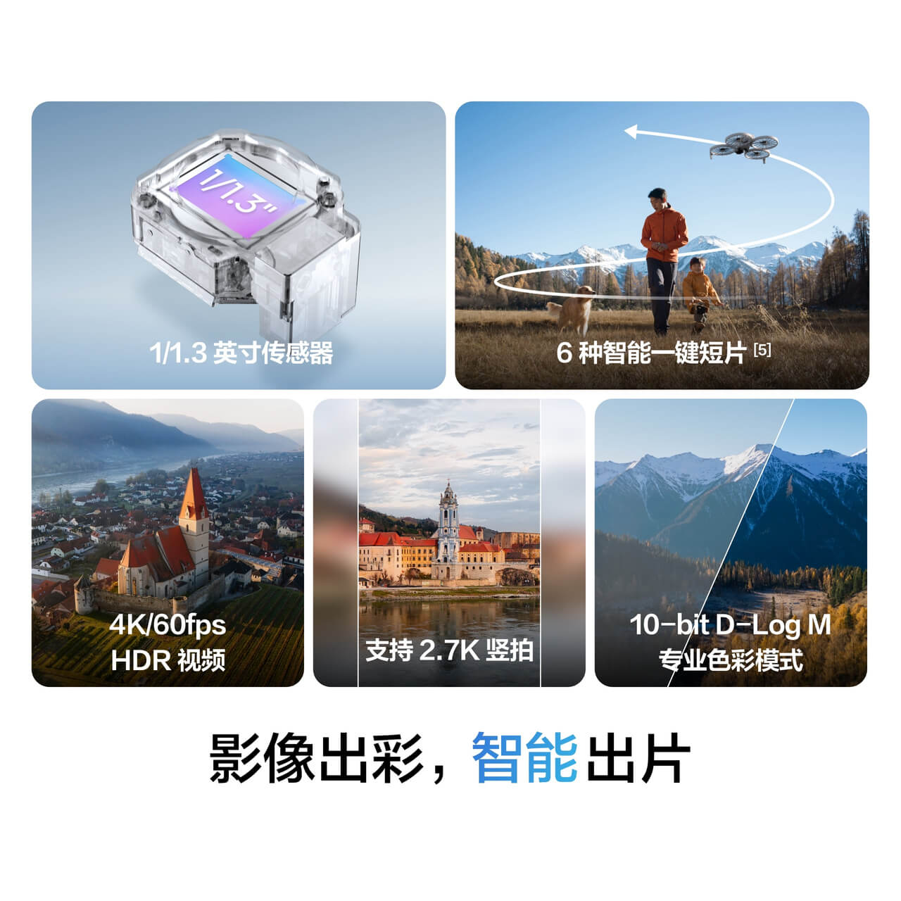 DJI Flip（带屏遥控器）