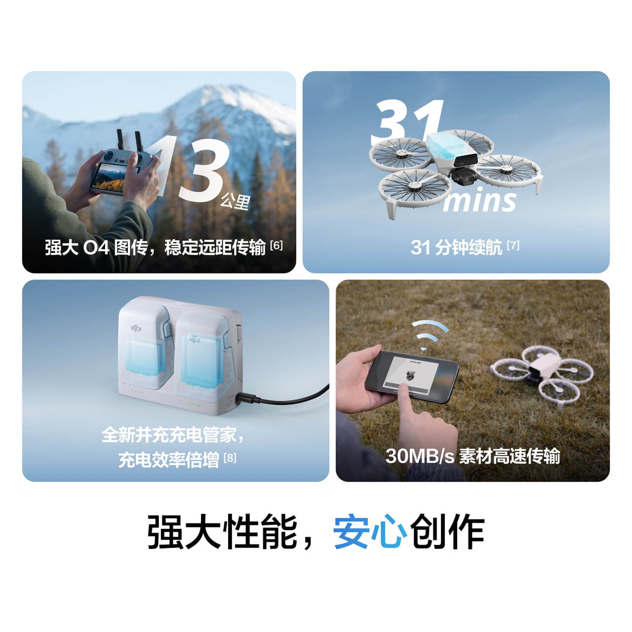 DJI Flip（带屏遥控器）